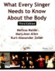 What_every_singer_needs_to_know_about_the_body