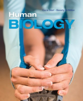 Human_biology